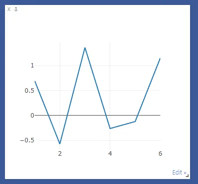 Line Plot 설명 그림 2