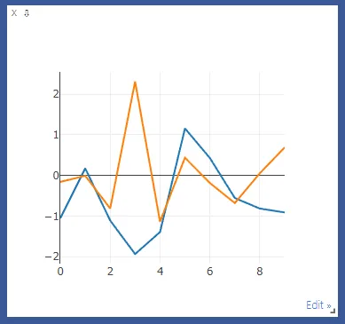 Line Plot 설명 그림 3