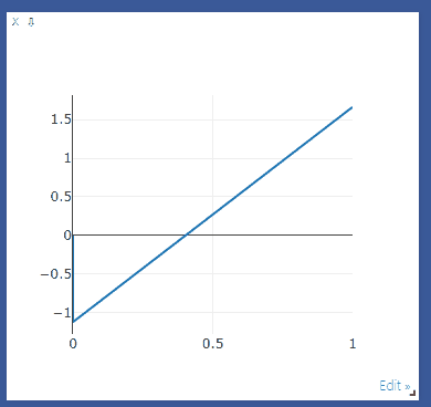 Line Plot 설명 그림 5