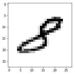 MNIST dataset 설명 그림